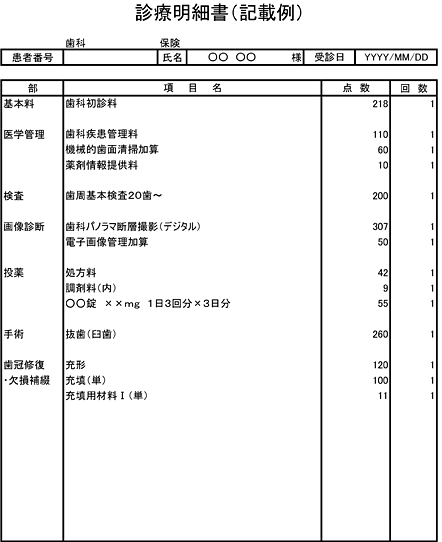 歯科の明細書